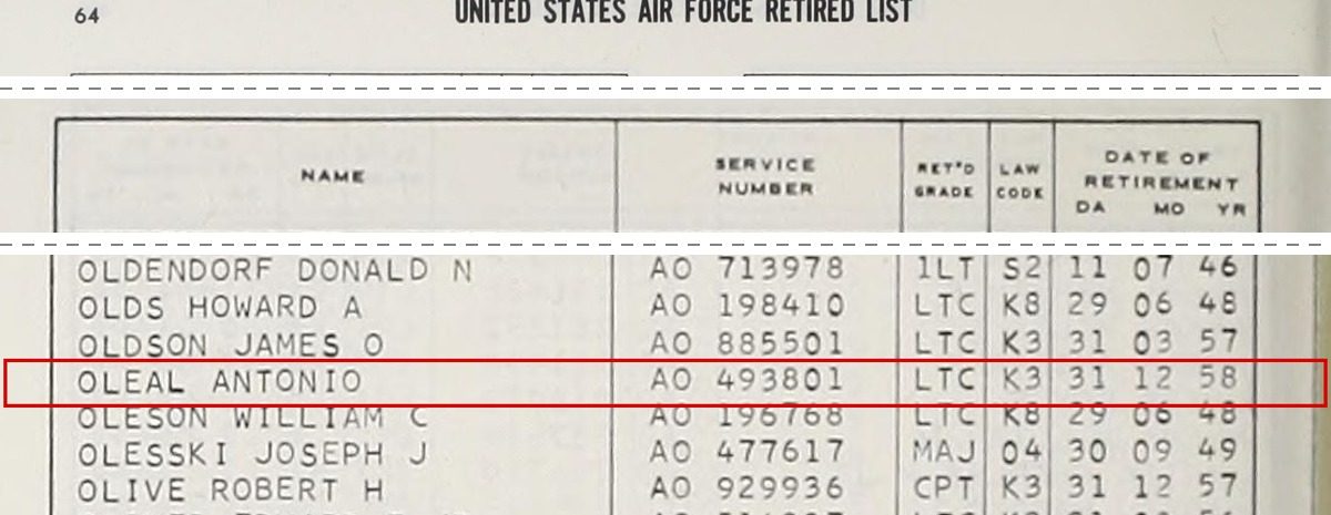 "OLEAL ANTONIO, AO 493801, LTC, retired 31 12 58