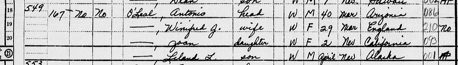 April 1950, Midwest City, Oklahoma: Antonio, 40, born Arizona, "Armed Forces"; Winifred J